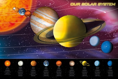 solar system toys walmart