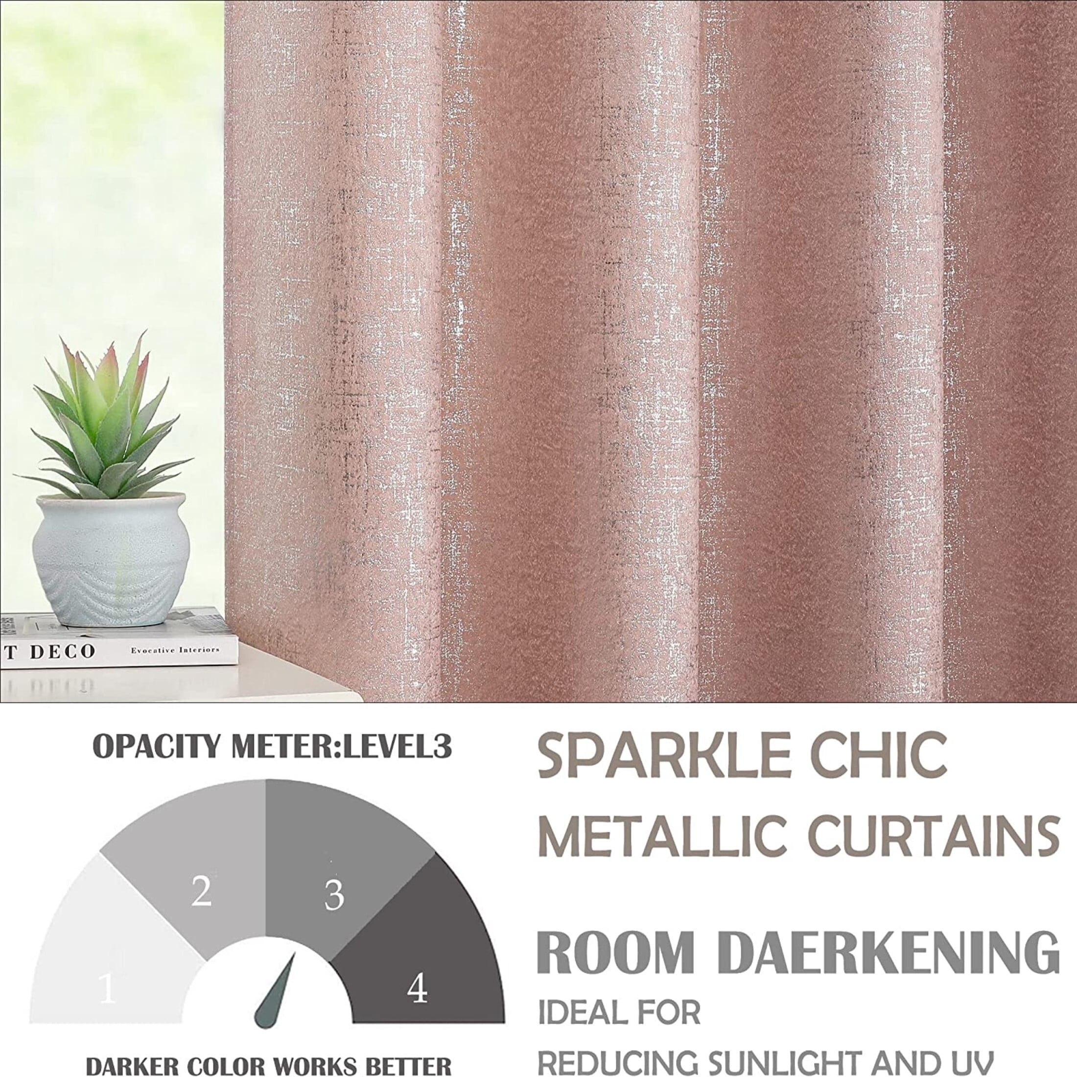 Pinewave Pink Sparkle Blackout Curtains Luxury Metallic Chic Silver Glitter Drapes for Living Room,Grommet Top,52"Wx95"L,2 Panels