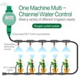 thumbnail image 2 of 16 Programs Setting Timer Irrigation Controller LCD Display Automatic Flower Plant Watering Device Garden Solenoid Controller Multicolor, 2 of 7