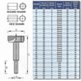 thumbnail image 3 of Woodworking Drill Bit Set for Boring Holes, 15-100mm Forstner Bits with TCT Hex/Round Shank Cutters, 3 of 5