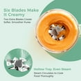 thumbnail image 5 of Momcozy AutoMeal Baby Food Maker – One-Step Auto Steam & Blend Food Processor, 15oz Large Cup & 6-Blade Design, Self-Cleaning, Auto 3-Stage Texture Settings for Effortless Homemade Baby Puree, 5 of 11