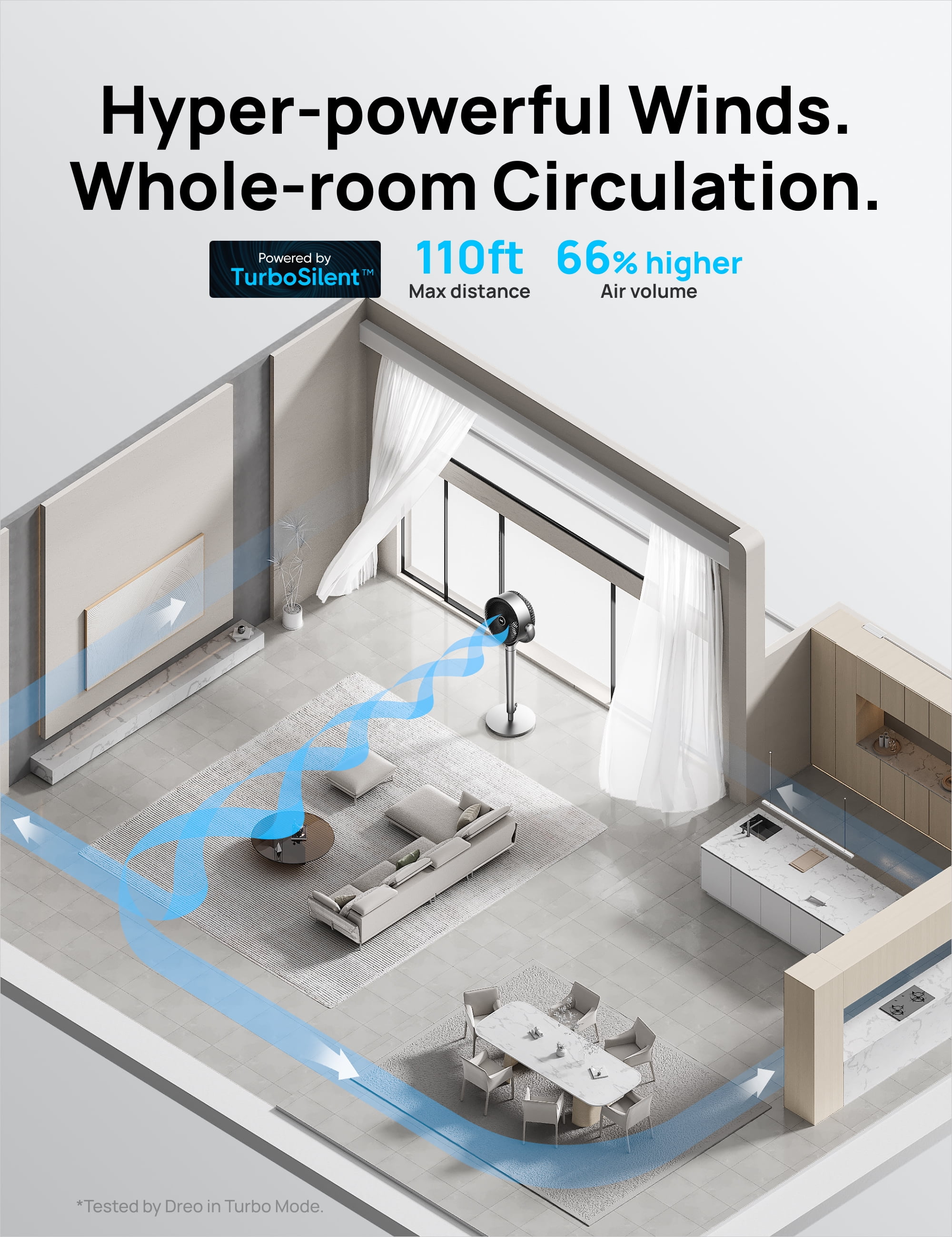Dreo Oscillating Fan for Bedroom,150°+120° Omni-Directional Quiet Floor Fans with Smart Control, 110ft Pedestal Fan with DC Motor, 9 Speeds, 6 Modes, 43'' Inches, 12H Timer, Wi-Fi/Voice/Alexa