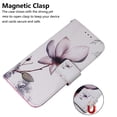 thumbnail image 4 of Phone Case with Card Slot for Motorola MOTO Edge 20 30 40 Pro Neo & Edge 20 30 Fusion 5G, Shockproof Protective Cover, 4 of 15