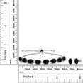 thumbnail image 4 of Gem Stone King 11.60 Cttw Black Onyx Bracelet and Earrings Jewelry Set for Women in 925 Sterling Silver | Gemstone December Birthstone | Oval 7X5MM | Fully Adjustable up to 9 inch, 4 of 4