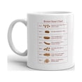 thumbnail image 2 of Bristol Stool Chart Care Poo Funny Coffee Tea Ceramic Mug Office Work Cup Gift, 2 of 3