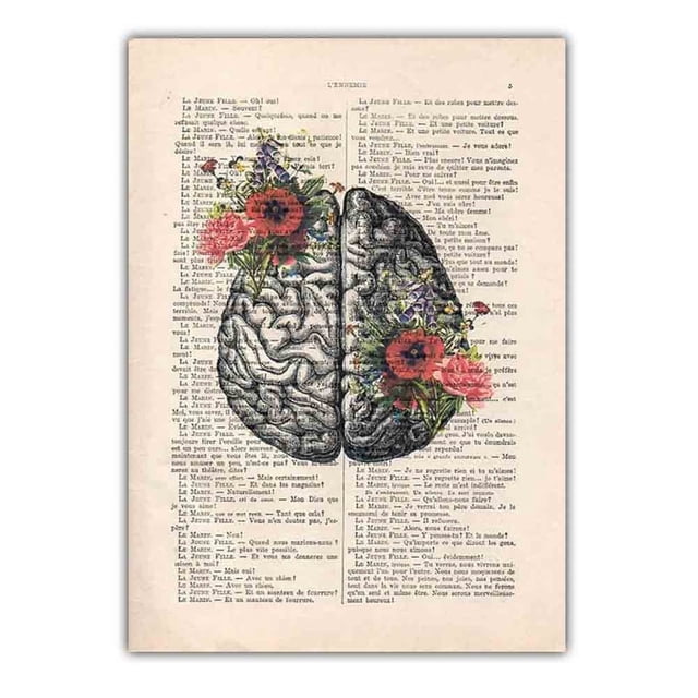 Póster de órganos humanos con pintura abstracta de arte retro, para pared, aula, pasillo, decoración de pared, letrero de metal, tamaño: 16 x 12 pulgadas