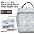 thumbnail image 2 of Elephant Insulated Lunch Box Teen Reusable Lunch Tote Bag with Detachable Handle Lunch Tote Portable Bag Picnic Beach, 2 of 6