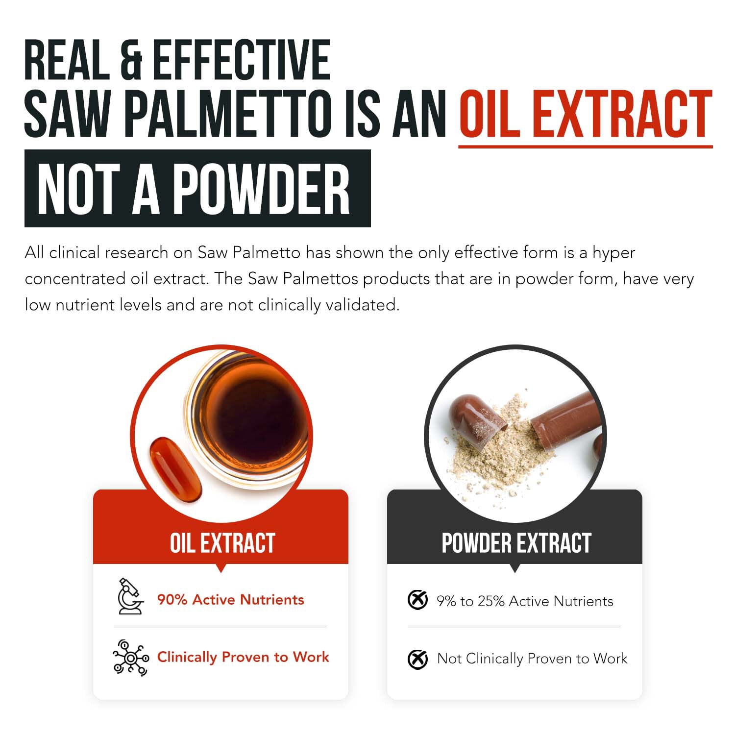 Triquetra Health Saw Palmetto Extract with Pumpkin Seed Oil