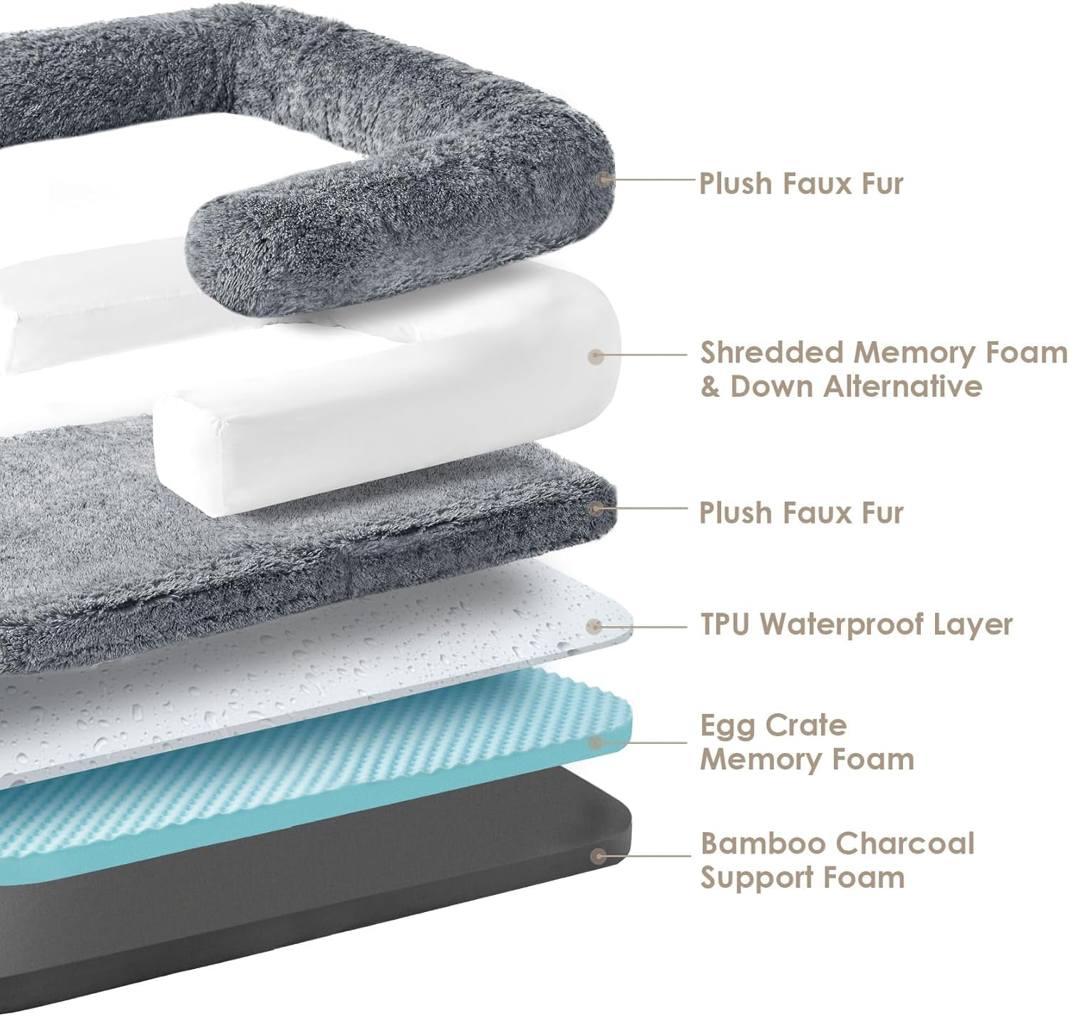 Foldable XXL Dog Bed for Large Sized Dog, 54"x38"x7.5" Faux Fur Fluffy Pet Couch Bed, Orthopedic Calming Memory Foam Big Pet Bed, Washable Pet Sofa Bed with Non-Slip Bottom, Black