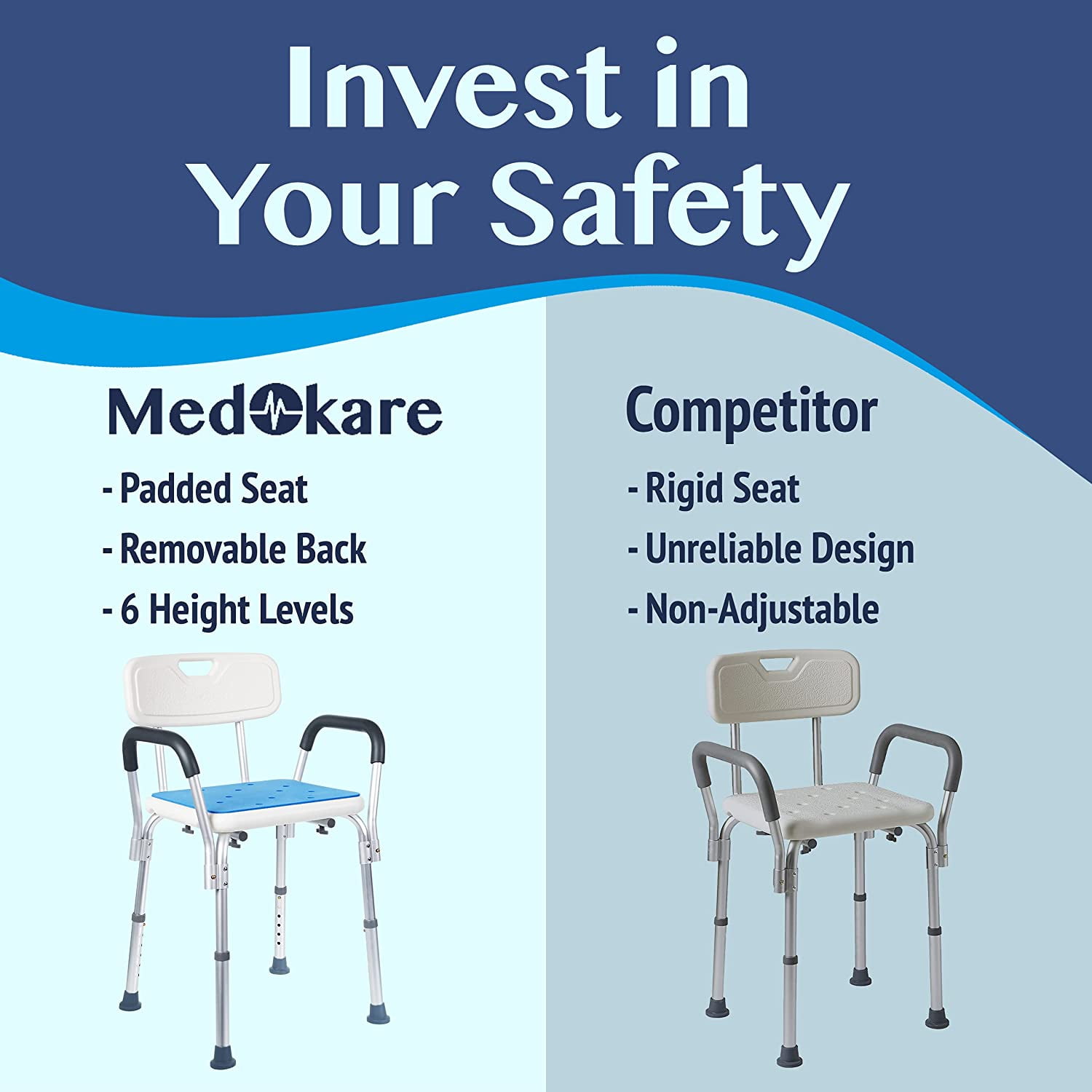 Medokare shower chair shower seat hot sale