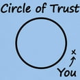 thumbnail image 3 of CafePress - The Circle Of Trust T Shirt - Men's Classic Graphic T-Shirt, 3 of 4