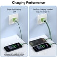 thumbnail image 7 of 2.1A Dual Port USB C Charger Block, Fast Wall Charger Plug with 2-Pack 6FT Type C Charging Cables, Phone Charger Adapter Compatible with iPhone 17 16 15 14 Samsung Galaxy Android Phones, Green, 7 of 7