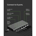 thumbnail image 2 of Universal USB-C 8-in-1 Dual Display Core Hub, 2 of 6