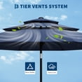 thumbnail image 3 of Garvee 10ft 3-Tier Vented Patio Umbrella, 8 Sturdy Ribs, Crank Lift, Push Button Tilt, Navy Blue, 3 of 8