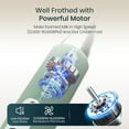 thumbnail image 6 of Granite Handheld Milk Frother Wand for Coffee, Rechargeable Electric Whisk with 3 Heads 3 Speeds Drink Mixer Coffee Frother For Latte, Cappuccino, Hot Chocolate, Egg, 6 of 8