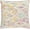 Dark Pink, Cream, Orange / Woree, variant on Hauteloom Ossipee Throw Pillow