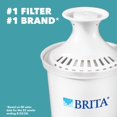 Brita Replacement Water Filter Reduces Chlorine for Brita Pitchers and