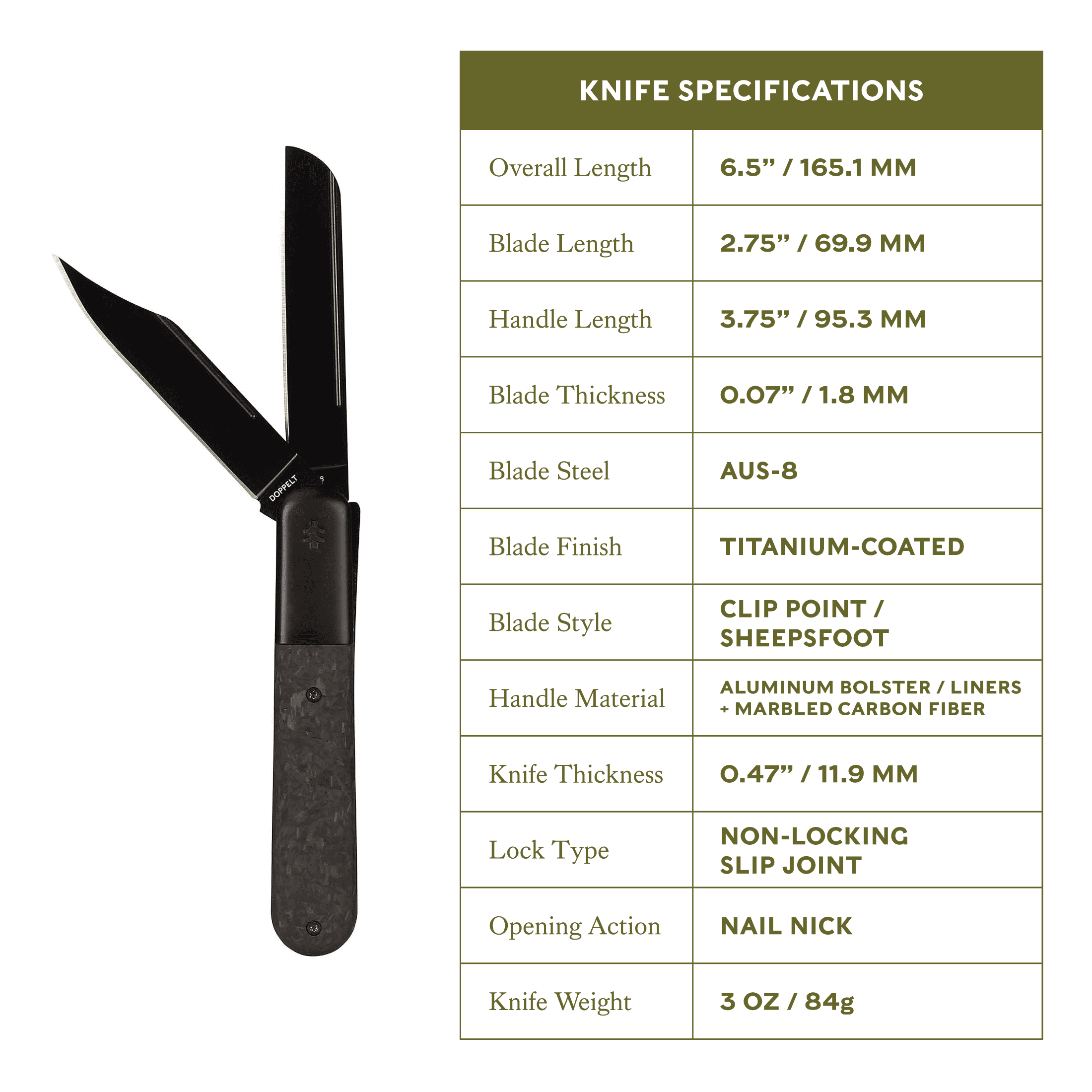 Swiss Tech Barlow Double Bladed Pocket Knife, Trapper, AUS-8, Carbon Fiber Handle, Slip Joint