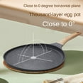 thumbnail image 2 of Non Stick Crepe Pan, Granite Coating Dosa Pan for Cooking, Flat Skillet for Tortillas, Omelette, Pancake Maker, 2 of 8