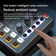 thumbnail image 3 of M8 Sound Card Live Broadcast Audio Interface Podcasting Device Caster with Premium Mic Preamplifier Sound Card, 3 of 5