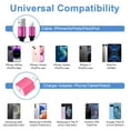 thumbnail image 3 of Compatible for iPhone Charger Fast Charging 2 Pack, 6 FT USB Charging Cable with QC 18W Wall Charger Adapter USB Brick Cube Fast Charging Station Power Base Compatible for iPhone 14 13 12 11(Pink), 3 of 8