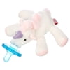 Image thumbnail_image