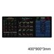 thumbnail image 3 of Investor Descripción La Computadora Mat Escritorio Cosido Market Home Stock Pad (estilo 4), 3 of 4