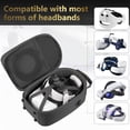 thumbnail image 3 of Funda de transporte FOREGOER para auriculares Oculus Quest 2 VR negra, 3 of 7