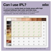 Braun Silk Expert Pro 3 PL3012 Latest Generation IPL for Women, Permanent Hair Removal