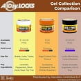thumbnail image 3 of AllDay Locks Lock N Twist | Locking Gel, Re-Twist Locks, Supreme Hold (5Oz) + Golden Door Opener, 3 of 8