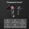 thumbnail image 3 of Auriculares inalámbricos TWS con Bluetooth 5.0, graves HiFi, impermeables, deportivos, para correr, gimnasio, casa y oficina., 3 of 8