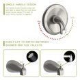 thumbnail image 5 of Freestanding Tub Faucet Replacement 10" Round Rain Shower Head Systems with Waterfall Tub Spout, Brushed Nickel,Wall Mounted shower,Freestanding Tub Faucet Installation, 5 of 9