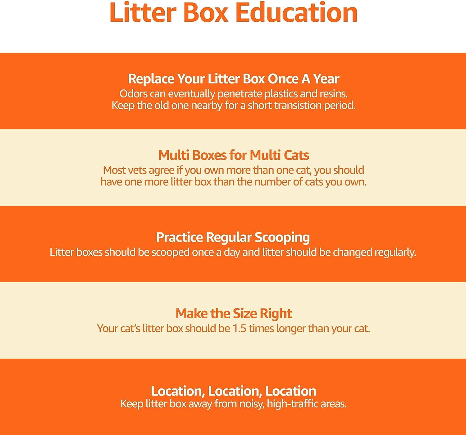 Hooded Enclosed Cat Litter Box with Odor Control, Swinging Door, and No-Mess Design, Standard, 21" x 16" x 15", Multicolor
