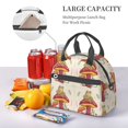 thumbnail image 5 of Naloa Frog Sitting On Mushroom Print Lunch Bag for Women & Men Insulated Lunch Box or Cooler Lunch Tote Bags for Work, Travel, Outdoor, 5 of 5