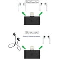 thumbnail image 4 of KOKKIA i10L : DIGITAL Bluetooth Splitter Transmitter for iPhone, iPad, iPod Touch with Lightning Connector. Works well streaming to 2 sets of Apple AirPods., 4 of 7