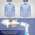 thumbnail image 4 of Steamer For Clothes,1500w Travel Garment Steamer Fabric Wrinkles Remover With 280ml Water Tank, 15s Fast Heat-up Steam Iron For Clothes Ideal For Home, 4 of 5