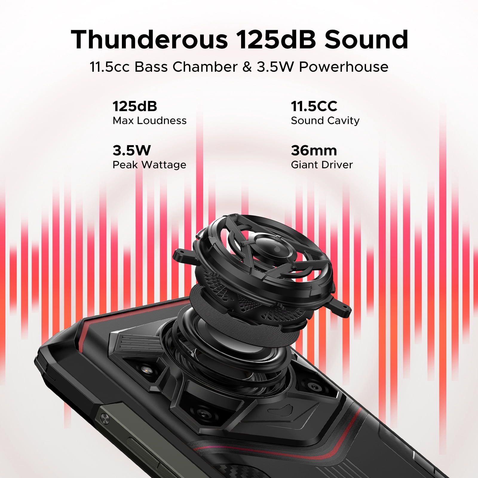 DOOGEE Blade 20 Pro Rugged Smartphone Unlocked, Android 15, 24GB RAM+256GB Storage, 11800mAh Battery, 50MP Camera, NFC