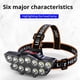 thumbnail image 4 of Linterna frontal USB, linterna frontal impermeable, linterna frontal USB, lámpara frontal, eficiencia maximizada, 4 of 5