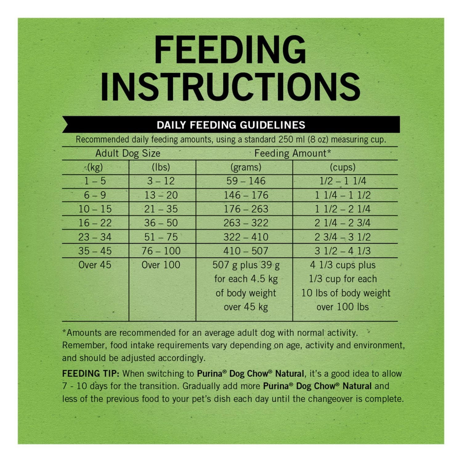 Purina Dog Chow Natural with Farm-Raised Chicken, Dry Dog Food 19.3 kg, 19.3 kg