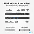 thumbnail image 2 of Plugable Thunderbolt 4 Dock for Quad Monitors 100W, Connects up to Four 4K Monitors for Windows and Mac Laptops, Driver Required TBT-6950PD, 2 of 7