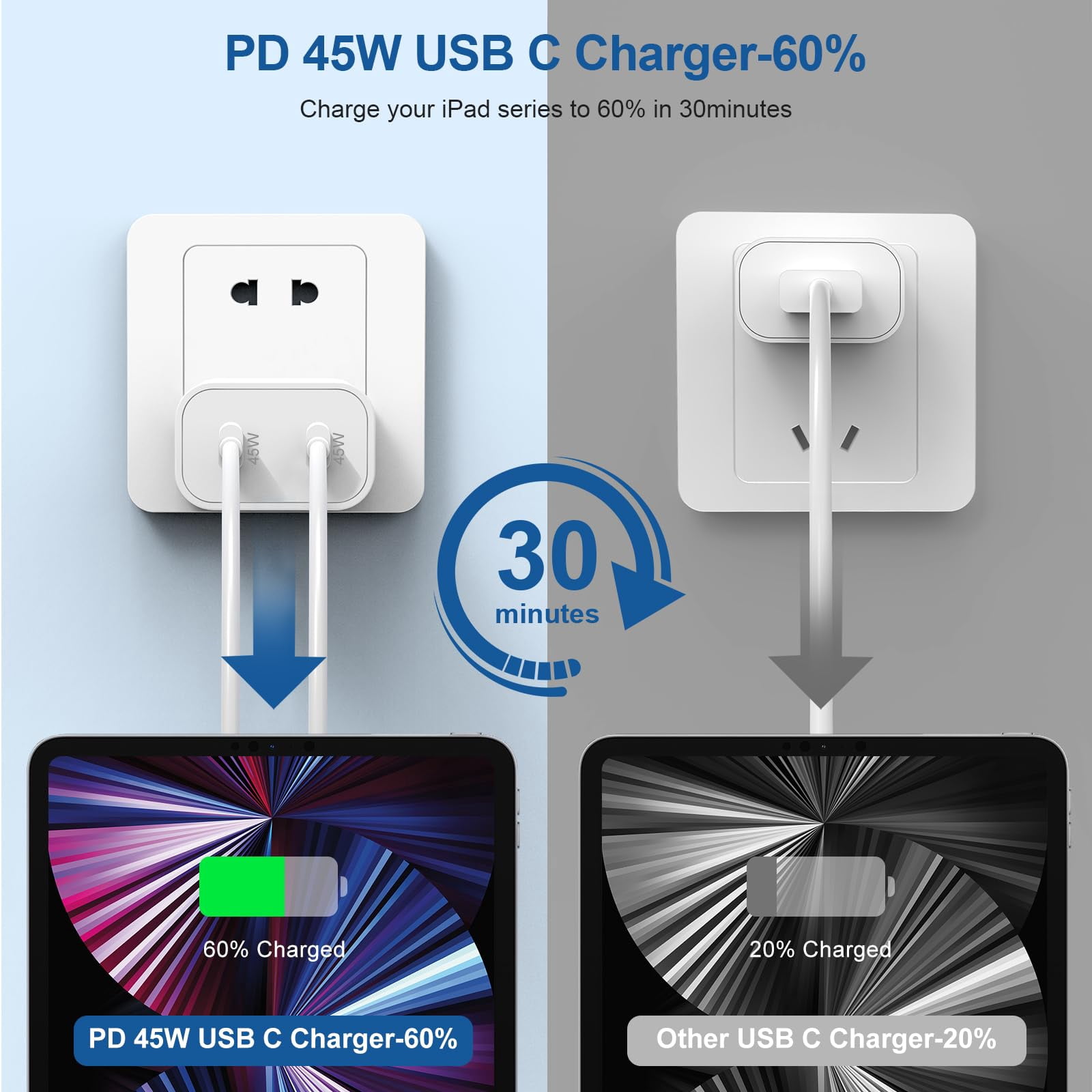 LujingZ Apple iPhone 17 16 15 Dual Port 45W USB-C PD Fast Charger Block with 6ft and 10ft Type C to C Cable Cord Mixed Length Compatible with iPhone Pro Max Pro Air Plus iPad Mini Wall Plug Cube Br