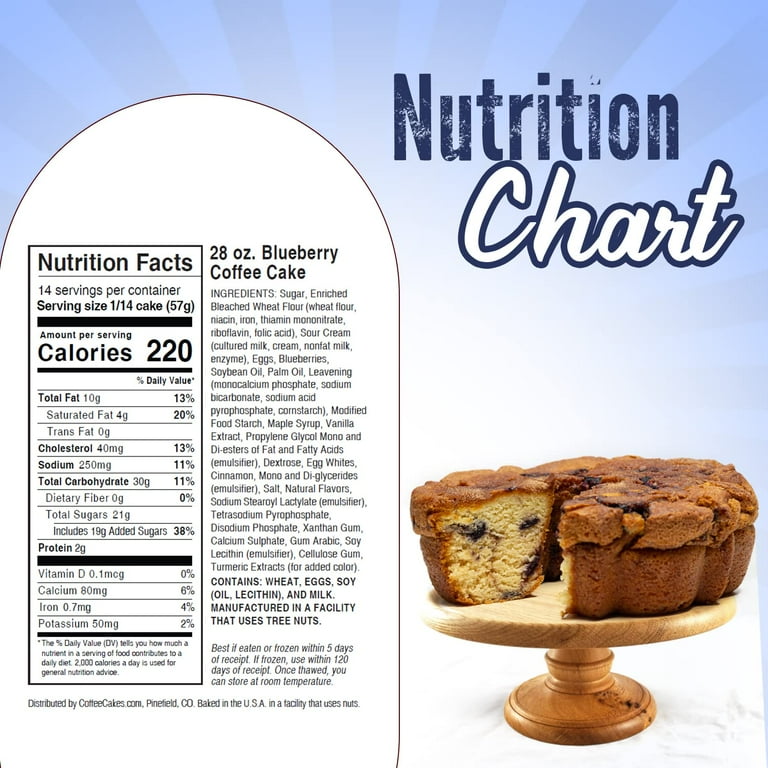 Dietary variations for coffee cake for special occasions