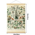 thumbnail image 4 of Vintage Flowers Poster Hanger Frame, Plant Floral Reference Chart Wall Decor Cottagecore Room Decor Aesthetic, Retro Style Wall Decor Art Painting Prints, 4 of 6