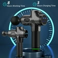 Deep Tissue Percussion Massage Gun for Body Muscle Relaxation and