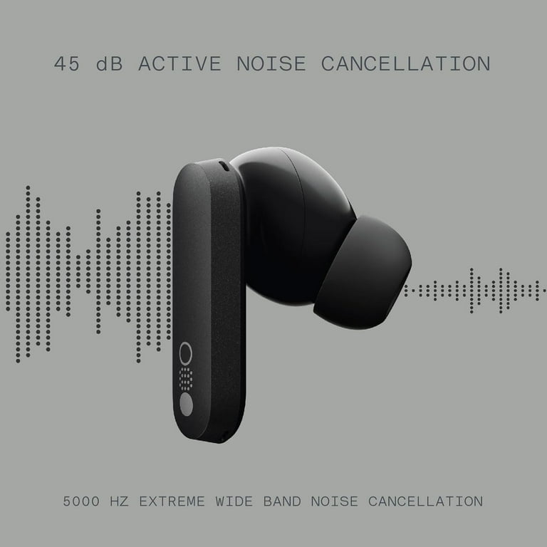 CMF NOTHING Buds Pro Wireless Earphones, 45dB Noise