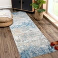 thumbnail image 2 of FairOnly Grey Blue 2'x5'Abstract Colorful Texture Runner Rug Non Slip Stain Resistant Foldable Rug for Kitchen Hallway, 2 of 7