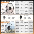 thumbnail image 3 of Bafang 48V 750W Ebike Rear Hub Motor Kit 20" Electric Bike Conversion Kit with LCD Display 48V25Ah Downtube Battery for 135-142mm Rear Dropout Bicycle, 3 of 9