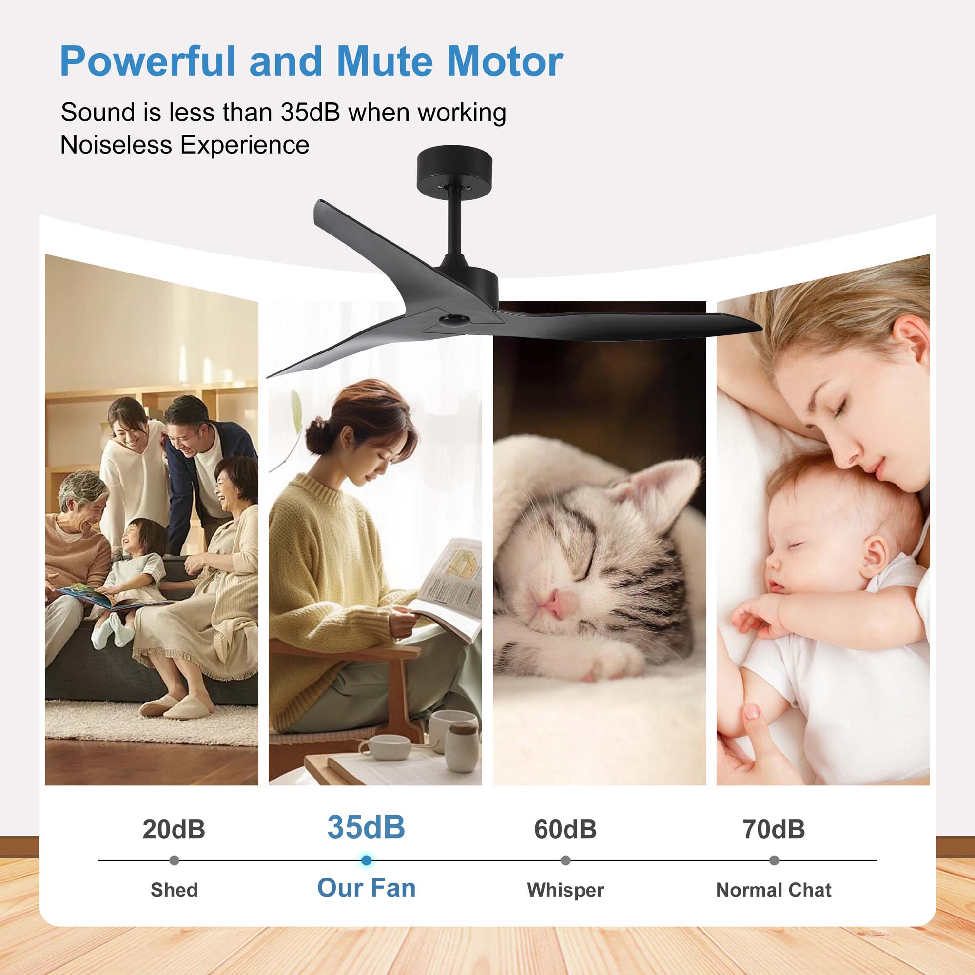 Miniyam 52" Outdoor Black Ceiling Fan Without Light with Remote Control, 3 ABS Blades Farmhouse Ceiling Fan 6-Speed Reversible DC Motor Modern Ceiling Fan for Living Room, Bedroom, Kitchen