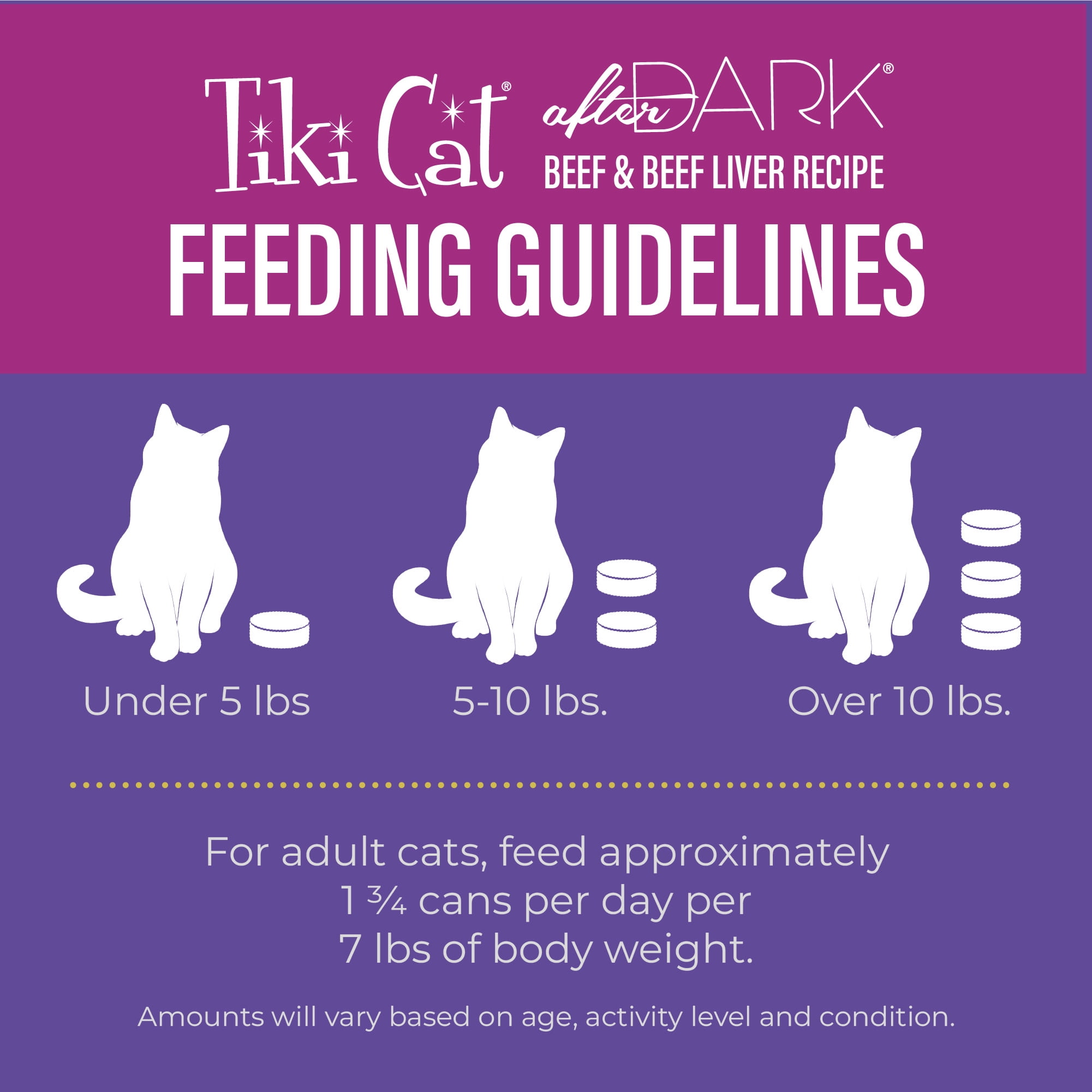(2 pack) Tiki Cat After Dark Pate Wet Cat Food, Variety Pack, 3 oz. Can (12 Count)