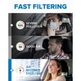 thumbnail image 4 of Filtro de aire de cabina PHILTOP Premium de repuesto CF10134, 4 of 6